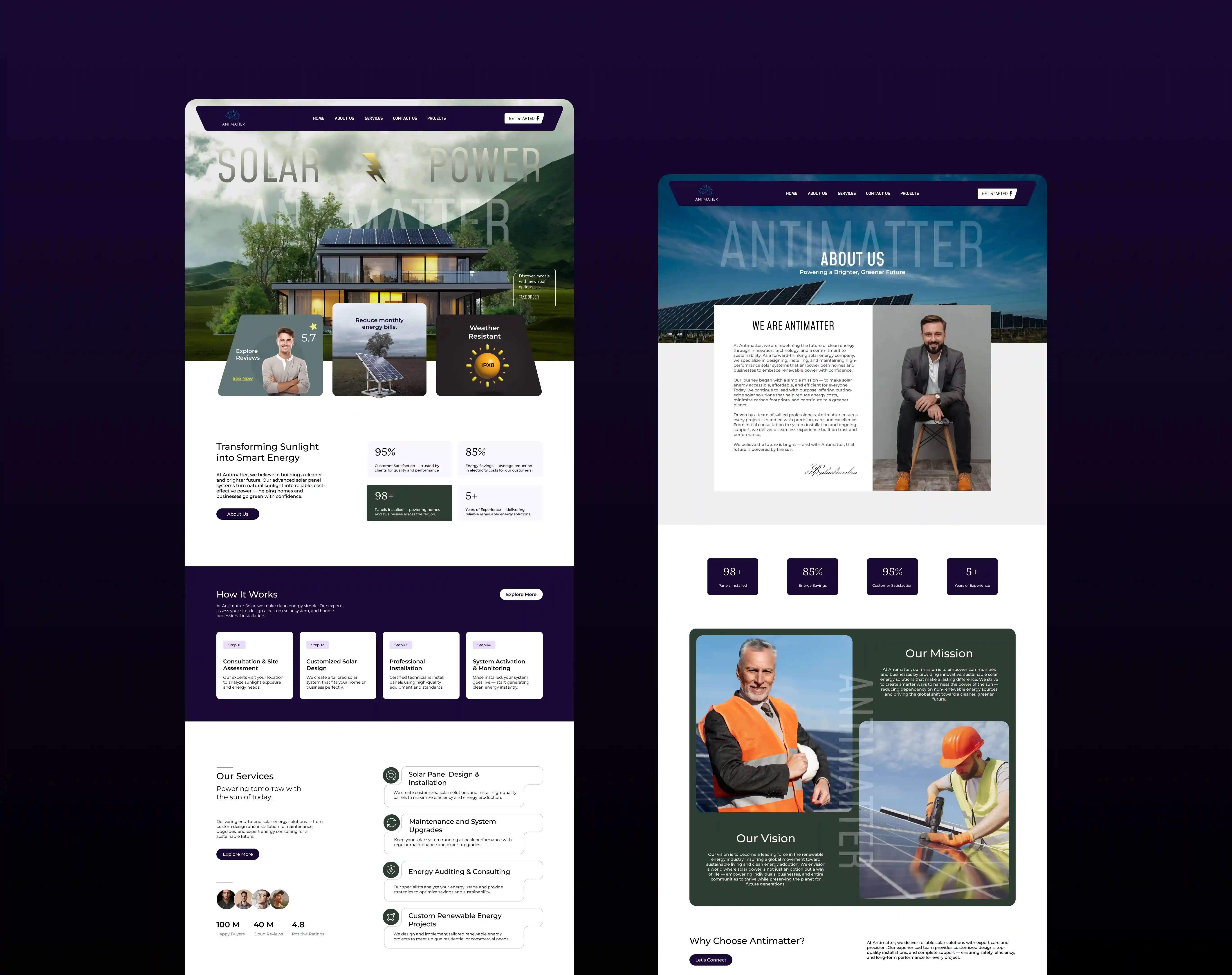 Antimatter — Solar Power Solutions UI